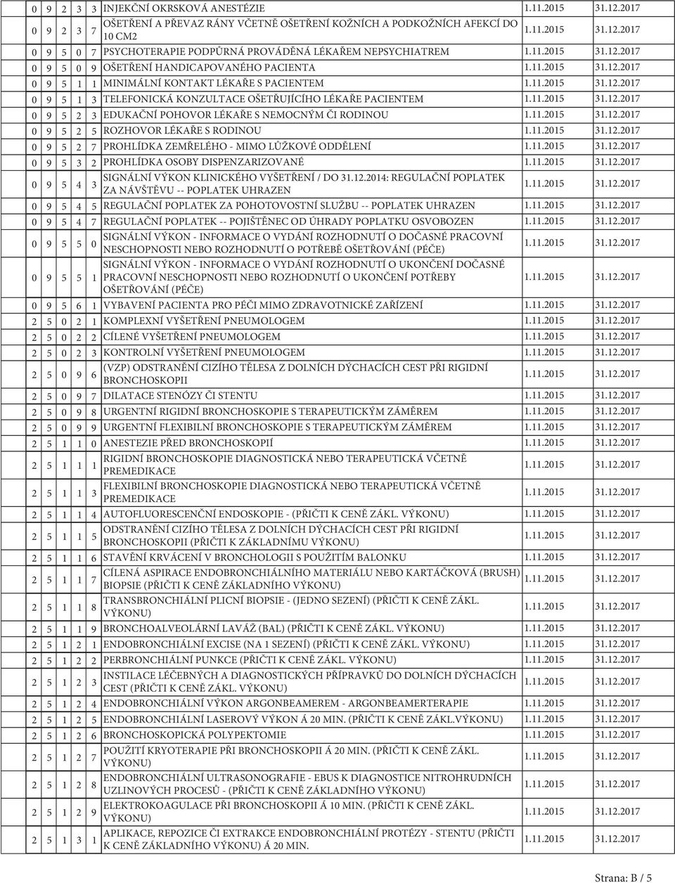 2 5 ROZHOVOR LÉKAŘE S RODINOU 0 9 5 2 7 PROHLÍDKA ZEMŘELÉHO - MIMO LŮŽKOVÉ ODDĚLENÍ 0 9 5 3 2 PROHLÍDKA OSOBY DISPENZARIZOVANÉ 0 9 5 4 SIGNÁLNÍ VÝKON KLINICKÉHO VYŠETŘENÍ / DO 3.2.204: REGULAČNÍ