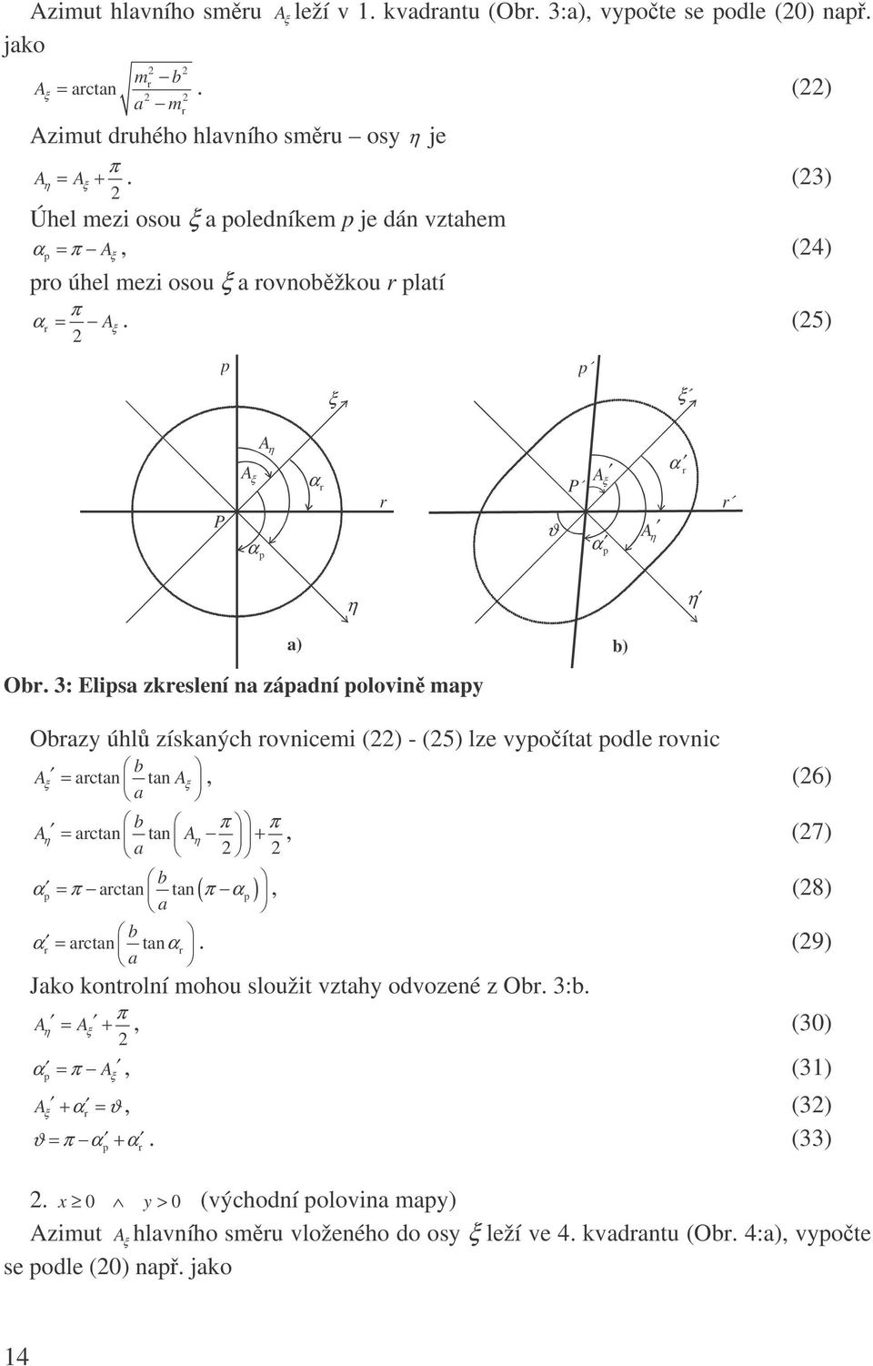 3: Elis zkeslení n zádní olovin my zy úhl získných ovnicemi () - (5) lze vyoítt odle ovnic A = ctn tn A, (6) A = ctn tna + α = ctn tn ( α ), (7), (8) α = ctn tnα.