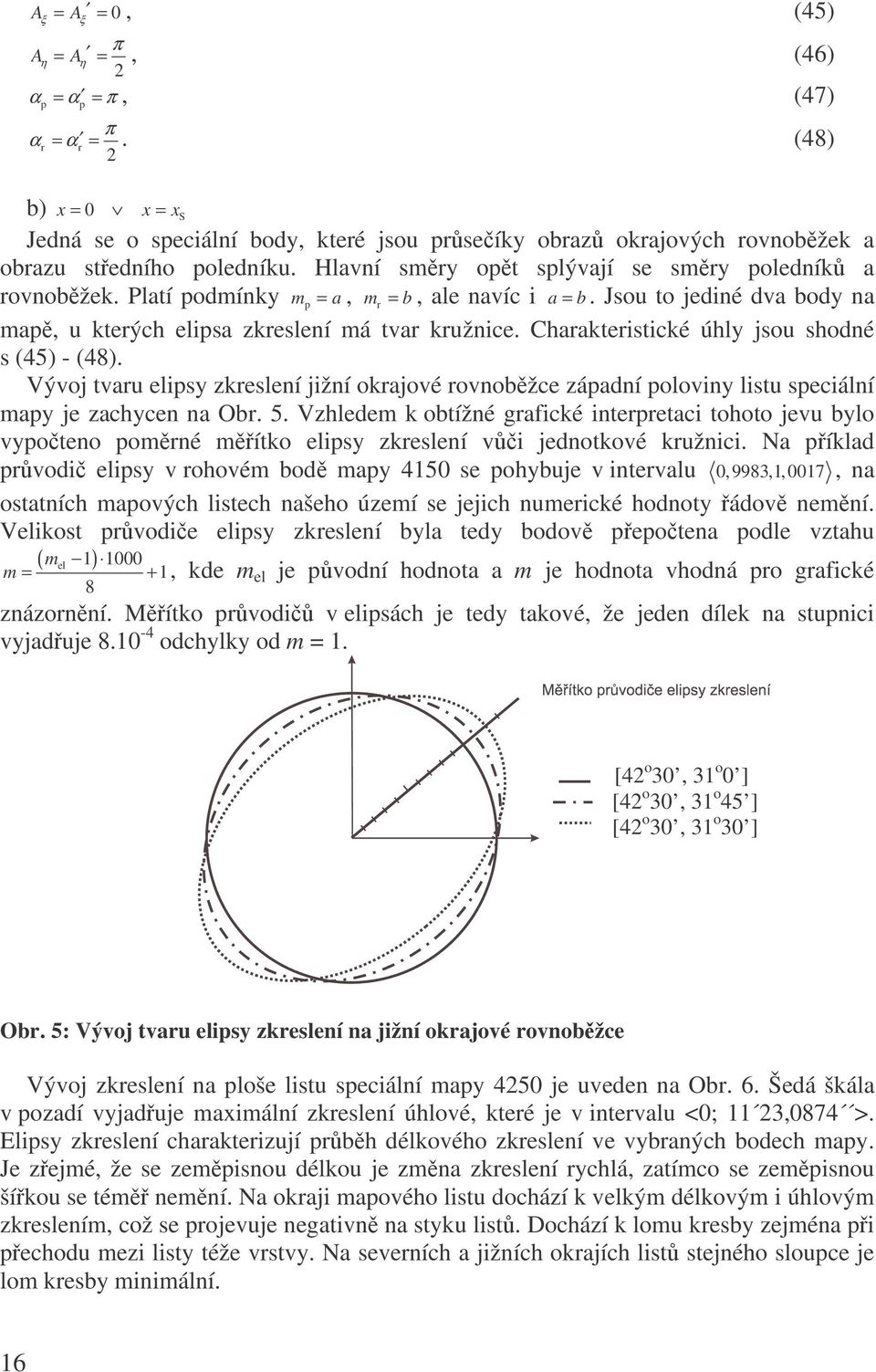 Vývoj tvu elisy zkeslení jižní okjové ovnožce zádní oloviny listu seciální my je zchycen n. 5.