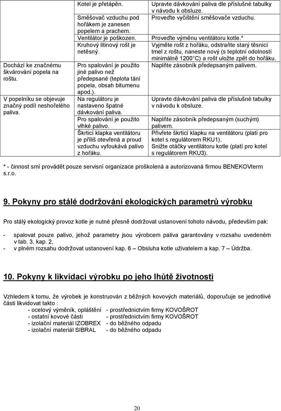 Na regulátoru je nastaveno špatné dávkování paliva. Pro spalování je použito vlhké palivo. Škrticí klapka ventilátoru je příliš otevřená a proud vzduchu vyfoukává palivo z hořáku.