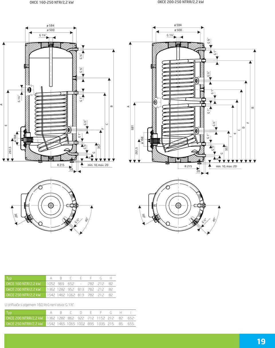 20 R 215  20 30 30 ½" 45 ½" 45 Typ H OK 160 NTR/2,2 kw 1052 969 652-782 212 82 OK 200 NTR/2,2 kw 1362 1282 952 813 782 212 82