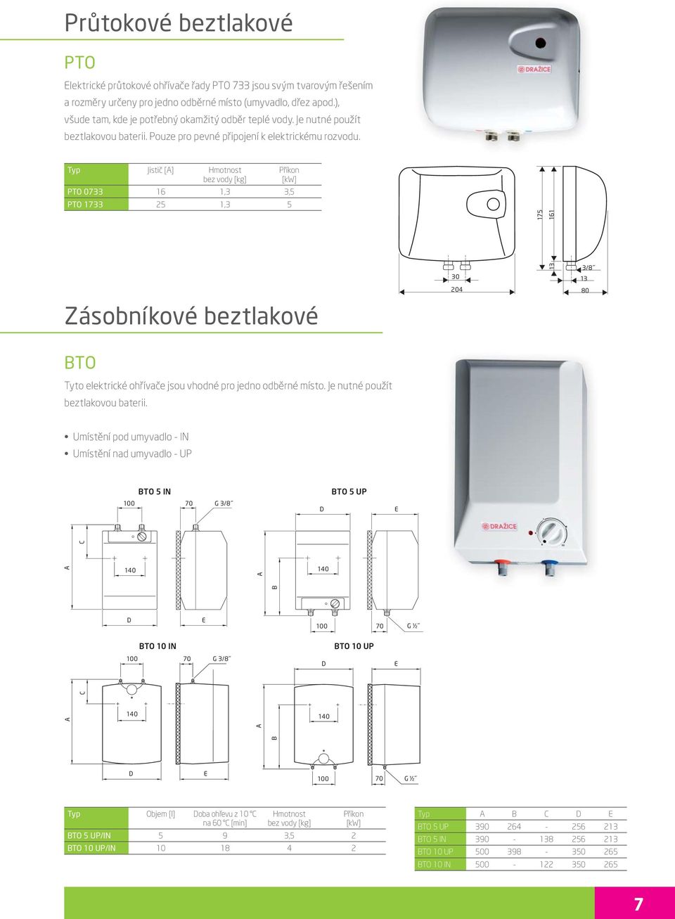 Typ Jistič [] bez vody [kg] Příkon [kw] PTO 0733 16 1,3 3,5 PTO 1733 25 1,3 5 30 175 13 161 3/8 13 204 80 Zásobníkové beztlakové TO 80 Tyto elektrické ohřívače jsou vhodné pro jedno odběrné místo.