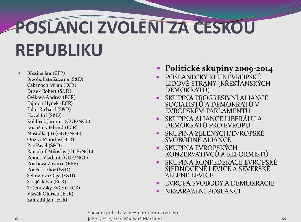 (S&D) Sehnalová Olga (S&D) Strejček Ivo (ECR) Tošenovský Evžen (ECR) Vlasák Oldřich (ECR) Zahradil Jan (ECR) Politické skupiny 2009-2014 POSLANECKÝ KLUB EVROPSKÉ LIDOVÉ STRANY (KŘESŤANSKÝCH