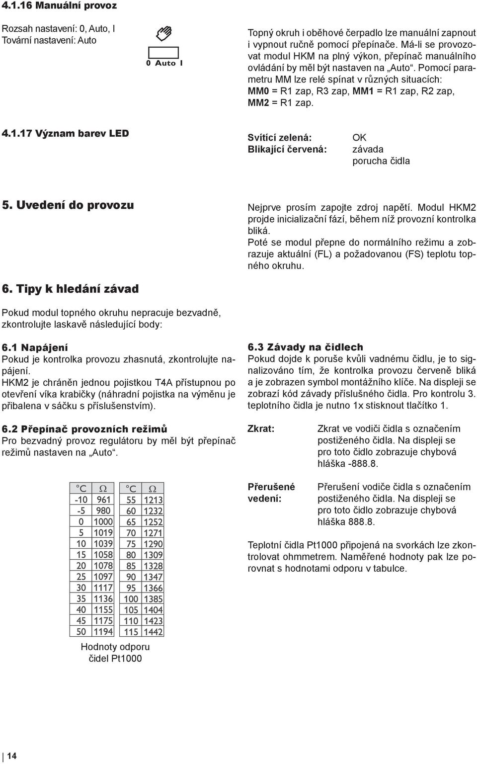 Pomocí parametru MM lze relé spínat v různých situacích: MM0 = R1 zap, R3 zap, MM1 = R1 zap, R2 zap, MM2 = R1 zap. 4.1.17 Význam barev LED Svítící zelená: Blikající červená: OK závada porucha čidla 5.