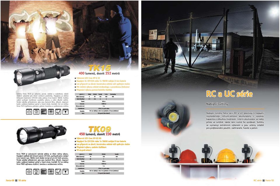 Široká nabídka příslušenství, jako jsou barevné filtry, difuzér, dopravní kužel, vzdálený kabelový spínač a různé druhy montáží, činí ze svítilny Fenix TK15 špičkovou policejní, pátrací, loveckou a
