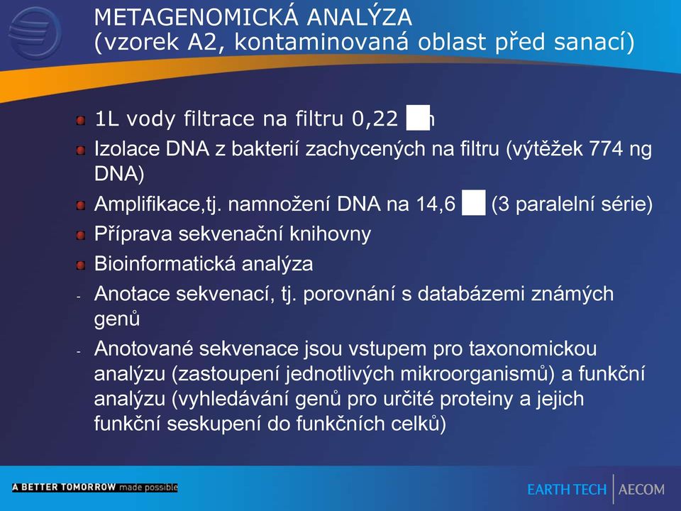 namnožení DNA na 14,6 g (3 paralelní série) Příprava sekvenační knihovny Bioinformatická analýza - Anotace sekvenací, tj.