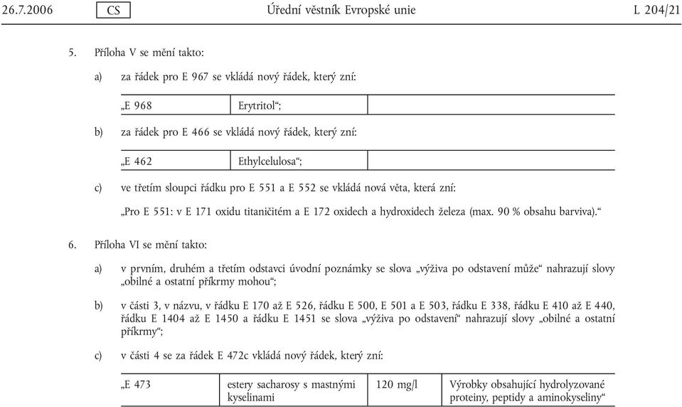 řádku pro E 551 a E 552 se vkládá nová věta, která zní: Pro E 551: v E 171 oxidu titaničitém a E 172 oxidech a hydroxidech železa (max. 90 % obsahu barviva). 6.