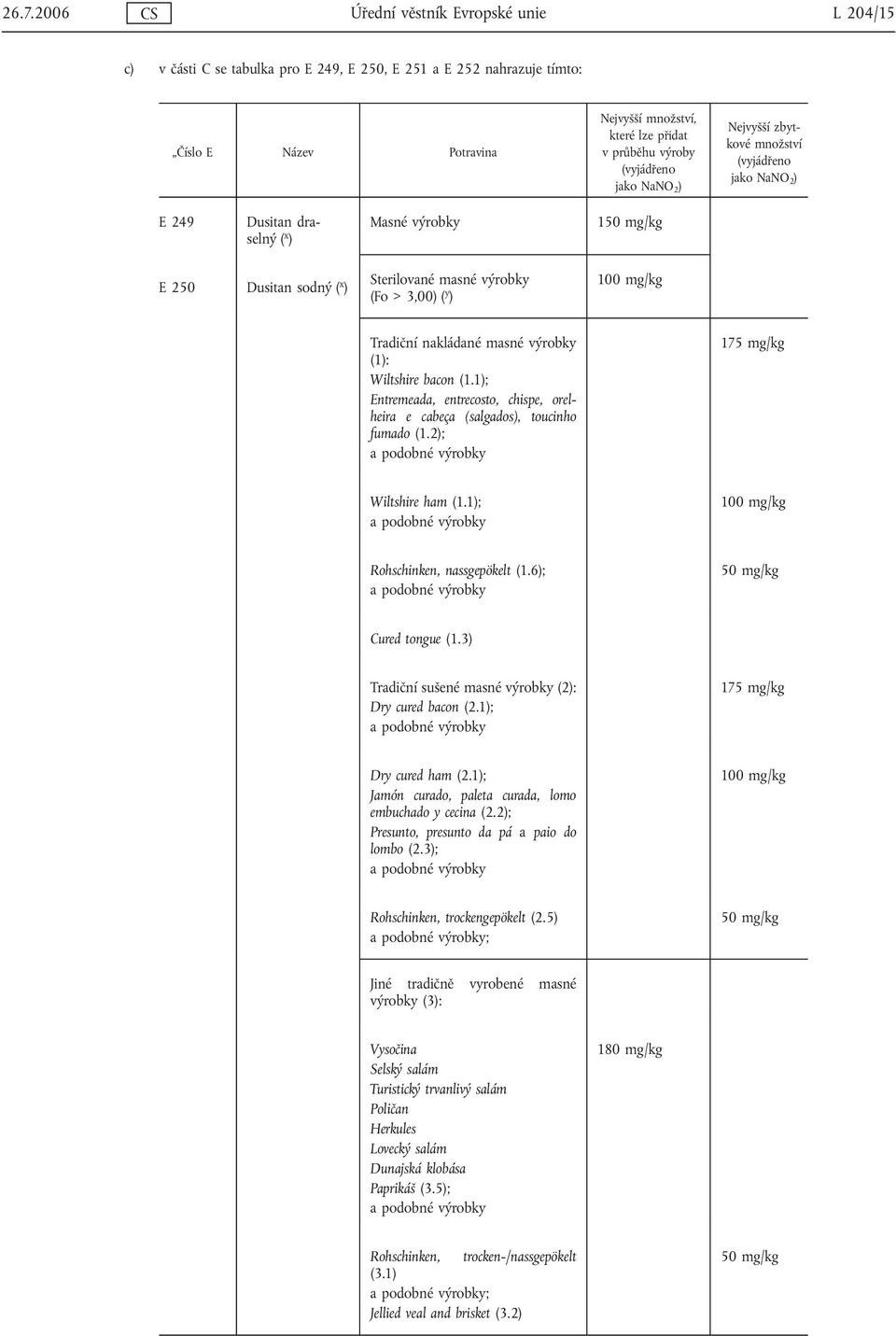 3,00) ( y ) 100 mg/kg Tradiční nakládané masné výrobky (1): Wiltshire bacon (1.1); Entremeada, entrecosto, chispe, orelheira e cabeça (salgados), toucinho fumado (1.2); 175 mg/kg Wiltshire ham (1.