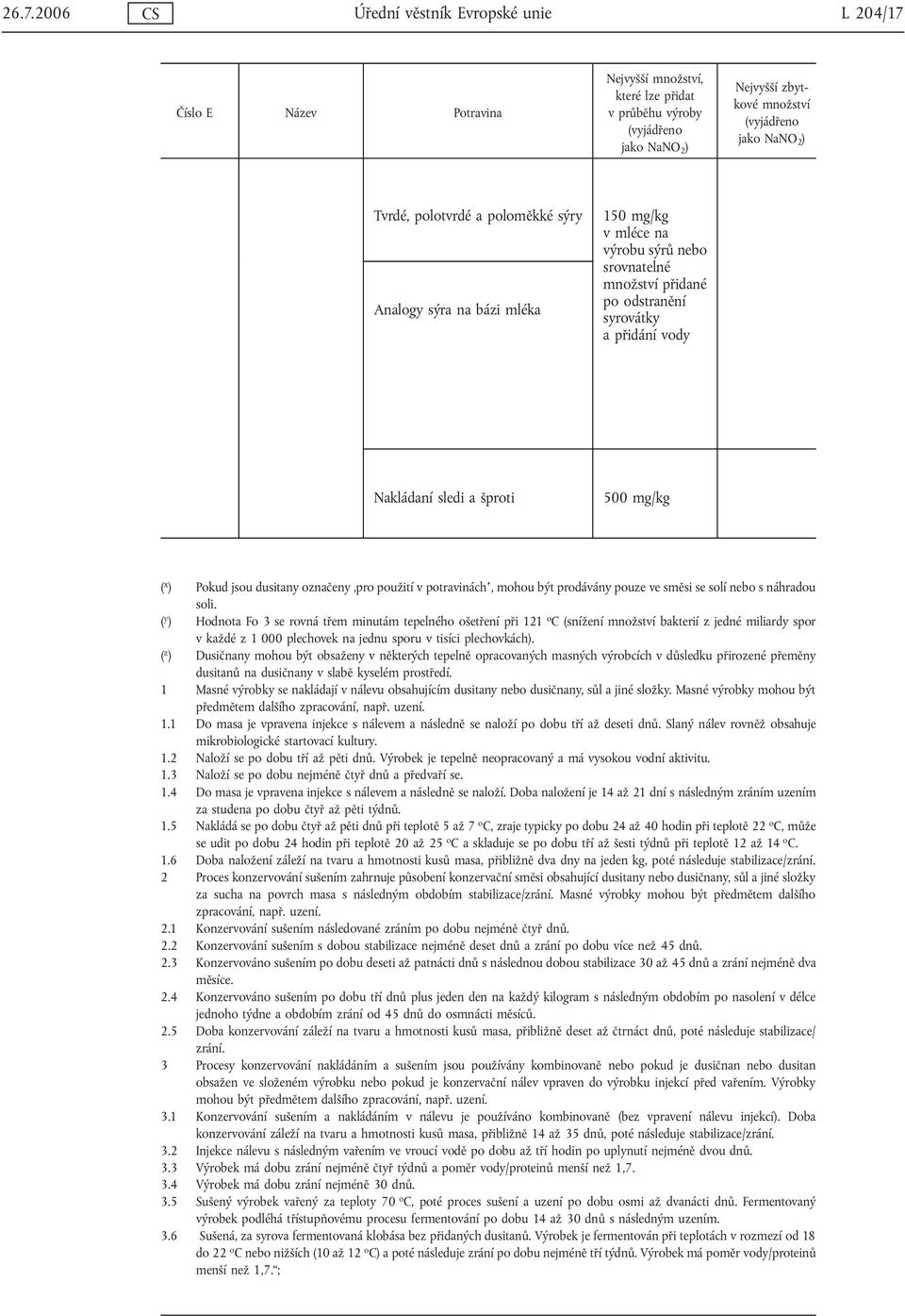 šproti 500 mg/kg ( x ) Pokud jsou dusitany označeny pro použití v potravinách, mohou být prodávány pouze ve směsi se solí nebo s náhradou soli.