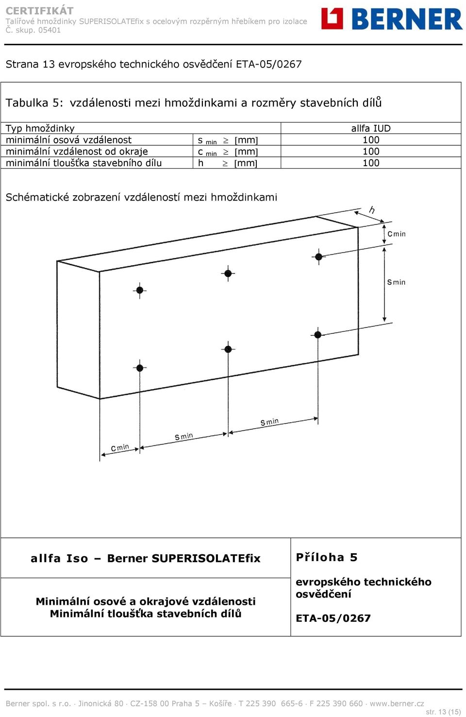 stavebního dílu h mm 100 Schématické zobrazení vzdáleností mezi hmoždinkami allfa Iso Berner SUPERISOLATEfix Minimální osové