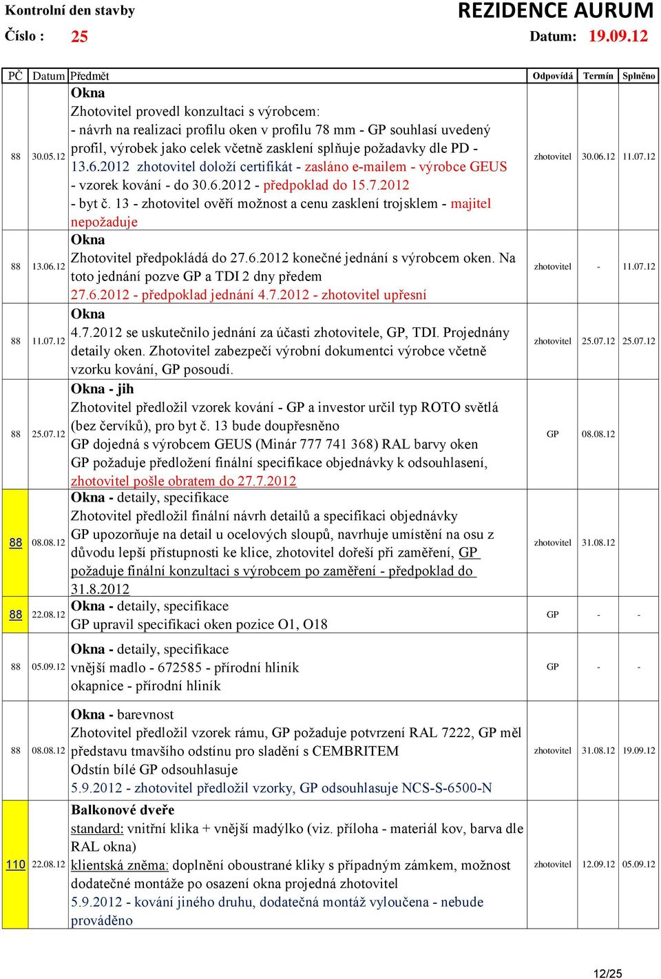 2012 zhotovitel doloží certifikát - zasláno e-mailem - výrobce GEUS - vzorek kování - do 30.6.2012 - předpoklad do 15.7.2012 - byt č.