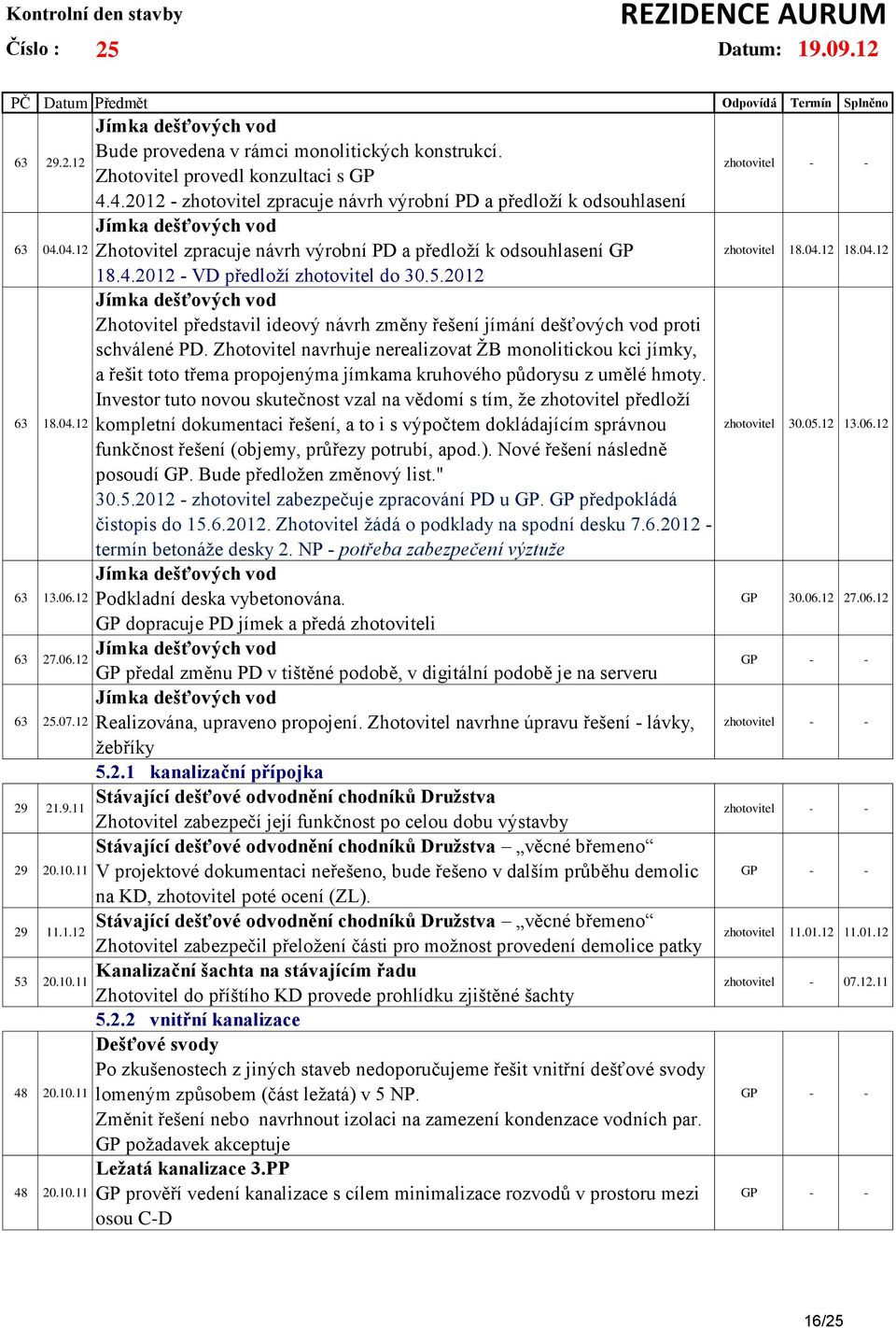 5.2012 Jímka dešťových vod Zhotovitel představil ideový návrh změny řešení jímání dešťových vod proti schválené PD.