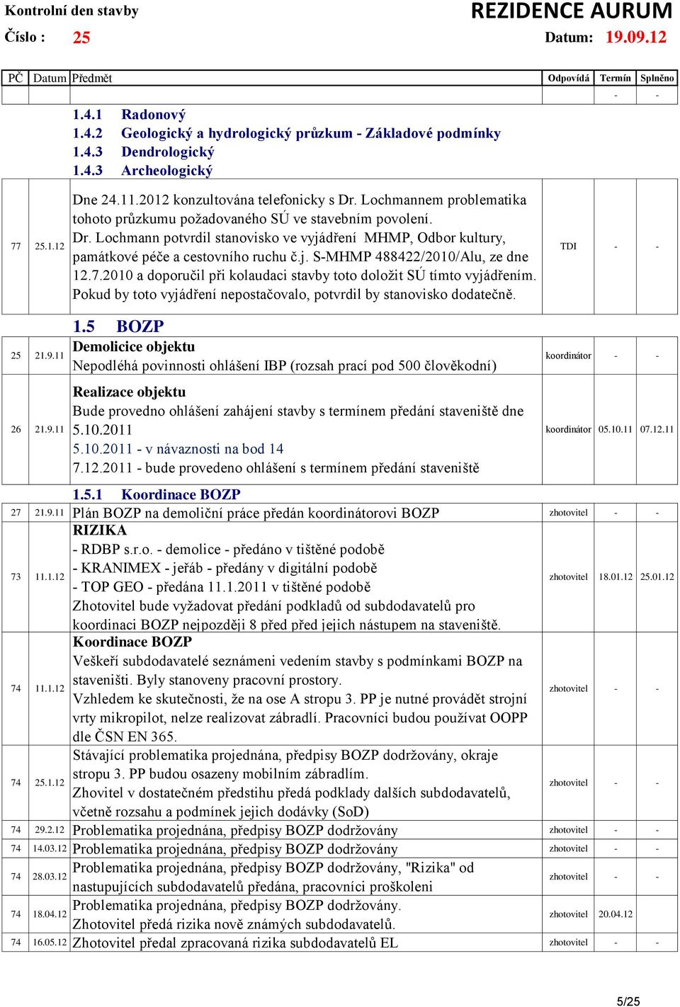 7.2010 a doporučil při kolaudaci stavby toto doložit SÚ tímto vyjádřením. Pokud by toto vyjádření nepostačovalo, potvrdil by stanovisko dodatečně. 1.