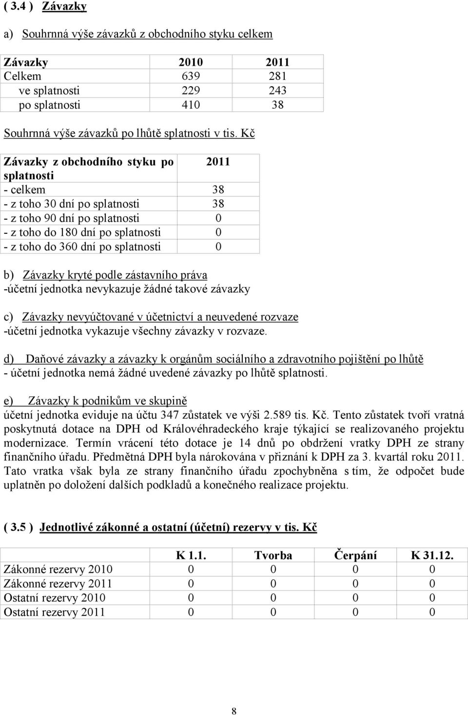 kryté podle zástavního práva -účetní jednotka nevykazuje žádné takové závazky c) Závazky nevyúčtované v účetnictví a neuvedené rozvaze -účetní jednotka vykazuje všechny závazky v rozvaze.