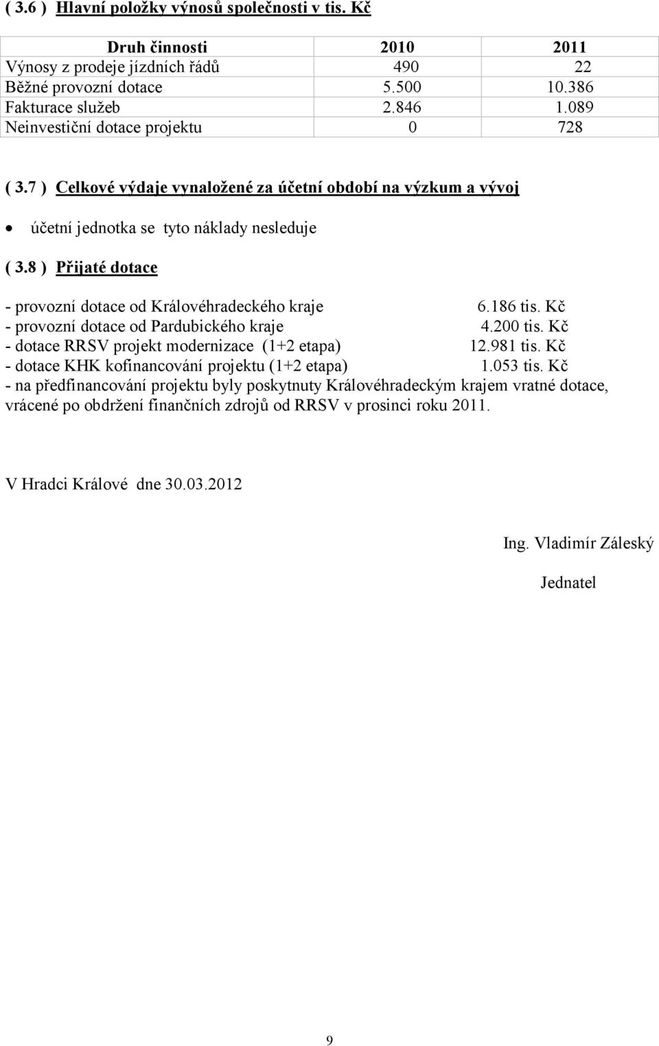 8 ) Přijaté dotace - provozní dotace od Královéhradeckého kraje 6.186 tis. Kč - provozní dotace od Pardubického kraje 4.2 tis. Kč - dotace RRSV projekt modernizace (1+2 etapa) 12.981 tis.