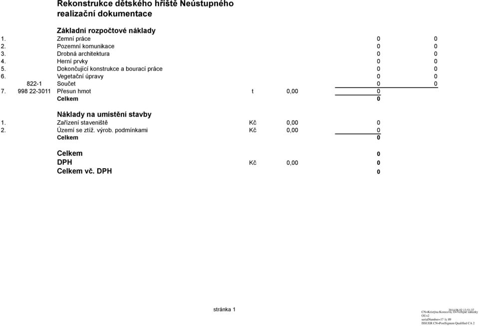 Dokončující konstrukce a bourací práce 0 0 6. Vegetační úpravy 0 0 822-1 Součet 0 0 7.