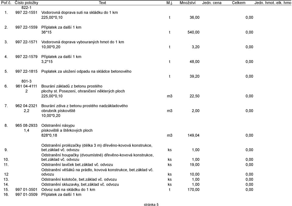 997 22-1815 Poplatek za uložení odpadu na skládce betonového t 39,20 801-3 6. 961 04-4111 Bourání základů z betonu prostého 2 plochy st. Posezení, ohraničení některých ploch 225,00*0,10 m3 22,50 7.