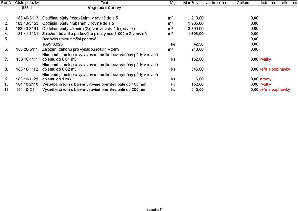 Dodávka travní směsi parkové 1695*0,025 kg 42,38 6. 183 20-5111 Založení záhonu pro výsadbu rostlin v zem m 2 21 7.