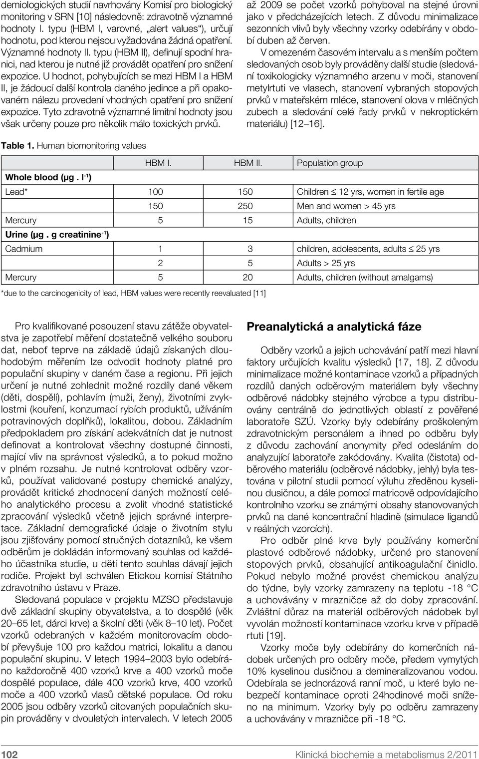 typu (HBM II), definují spodní hranici, nad kterou je nutné již provádět opatření pro snížení expozice.