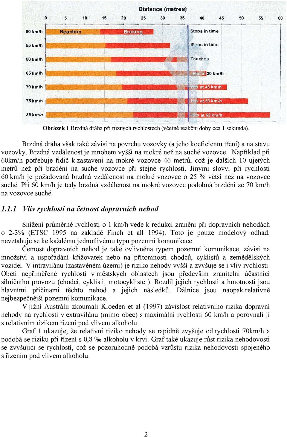 Například při 60km/h potřebuje řidič k zastavení na mokré vozovce 46 metrů, což je dalších 10 ujetých metrů než při brzdění na suché vozovce při stejné rychlosti.