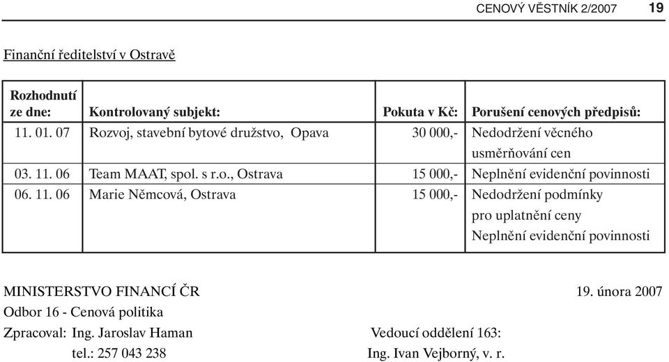 11. 06 Marie Němcová, Ostrava 15 000,- Nedodržení podmínky pro uplatnění ceny MINISTERSTVO FINANCÍ ČR 19.