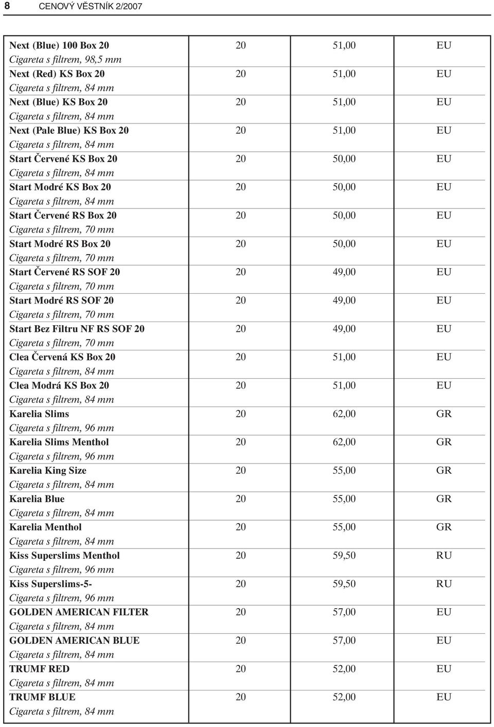 Cigareta s filtrem, 70 mm Start Modré RS SOF 20 20 49,00 EU Cigareta s filtrem, 70 mm Start Bez Filtru NF RS SOF 20 20 49,00 EU Cigareta s filtrem, 70 mm Clea Červená KS Box 20 20 51,00 EU Clea Modrá