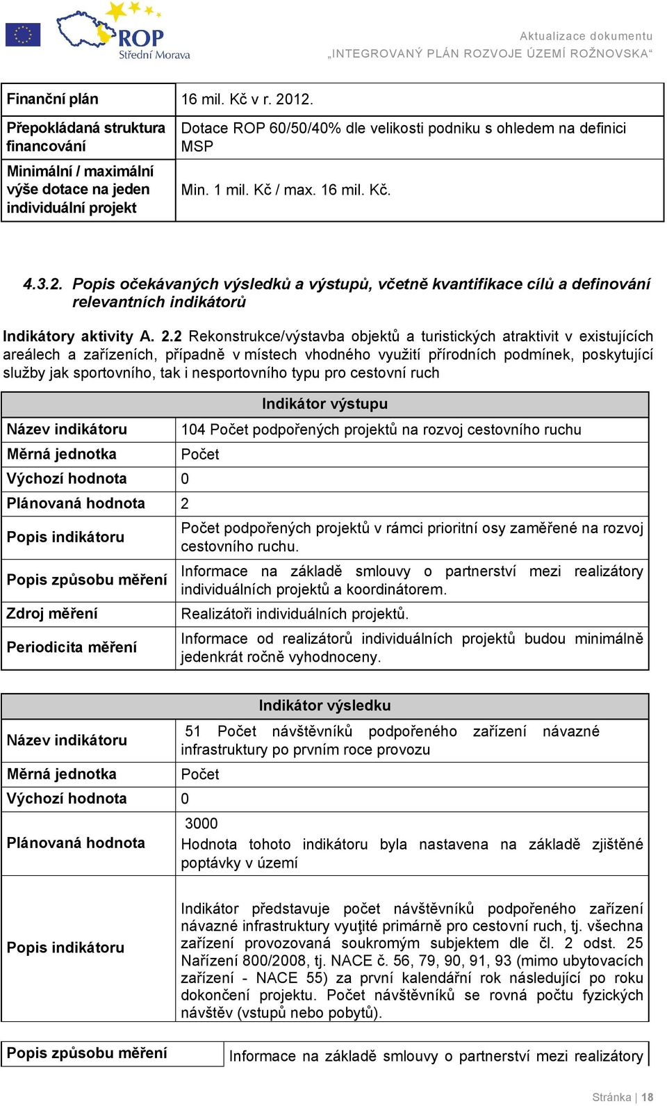 Kč. 4.3.2. Popis očekávaných výsledků a výstupů, včetně kvantifikace cílů a definování relevantních indikátorů Indikátory aktivity A. 2.