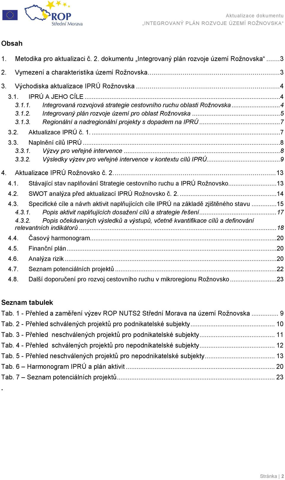 ..7 3.2. Aktualizace IPRÚ č. 1....7 3.3. Naplnění cílů IPRÚ...8 3.3.1. Výzvy pro veřejné intervence...8 3.3.2. Výsledky výzev pro veřejné intervence v kontextu cílů IPRÚ...9 4.