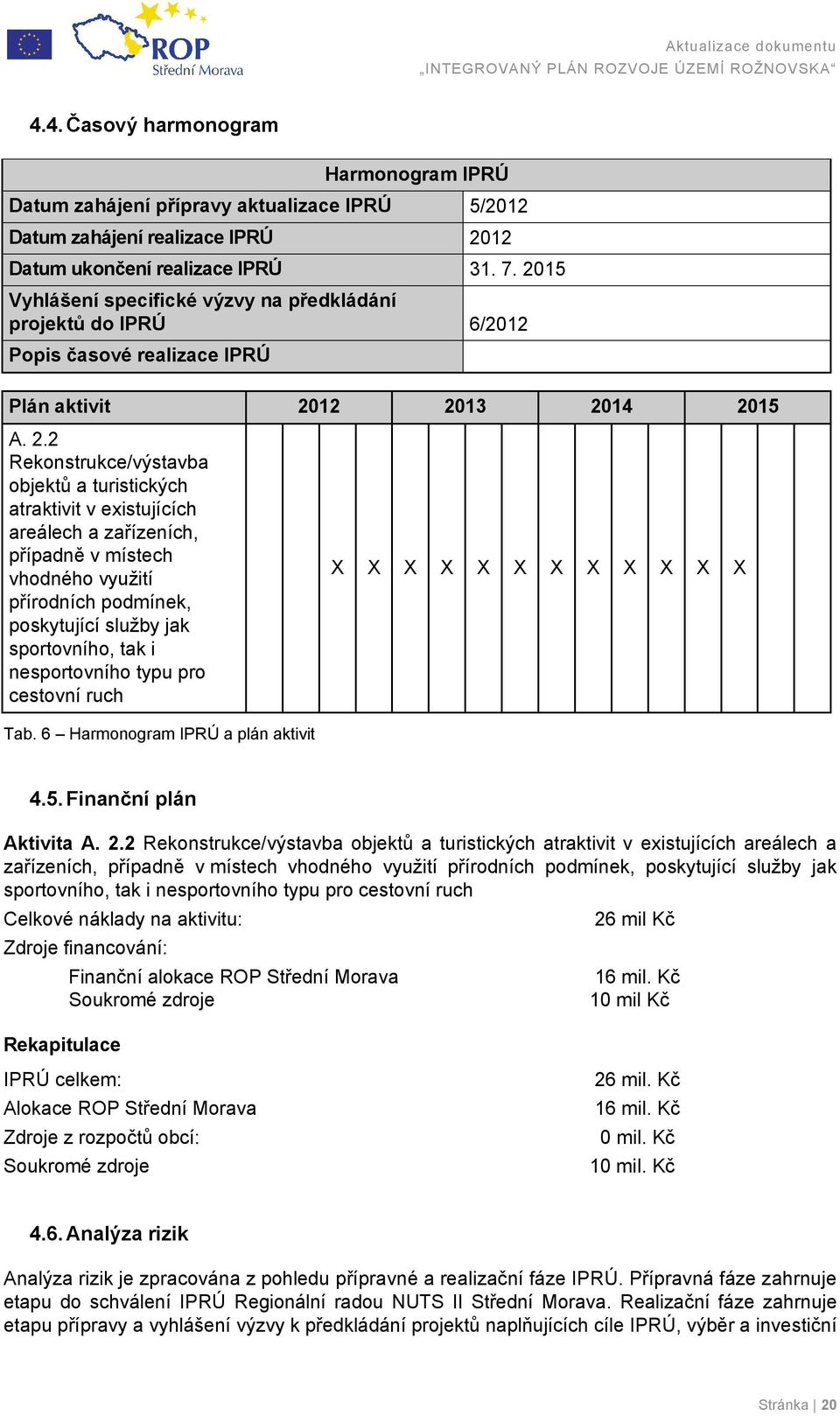 12 2013 2014 2015 A. 2.2 Rekonstrukce/výstavba objektů a turistických atraktivit v existujících areálech a zařízeních, případně v místech vhodného využití přírodních podmínek, poskytující služby jak