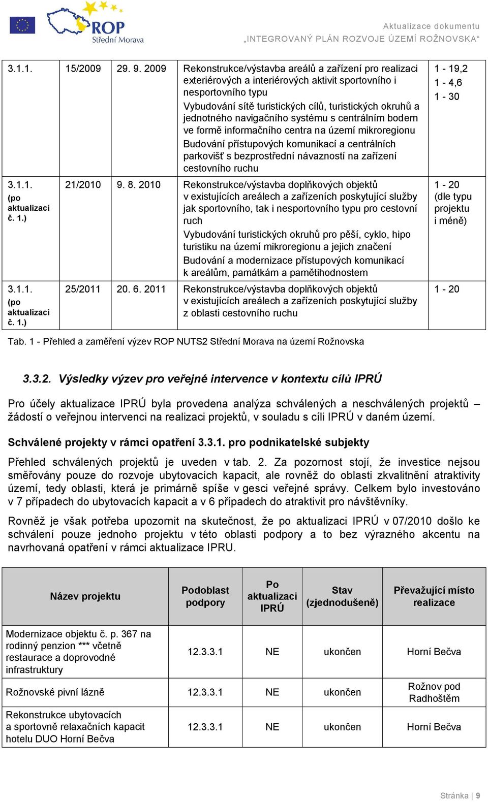 navigačního systému s centrálním bodem ve formě informačního centra na území mikroregionu Budování přístupových komunikací a centrálních parkovišť s bezprostřední návazností na zařízení cestovního