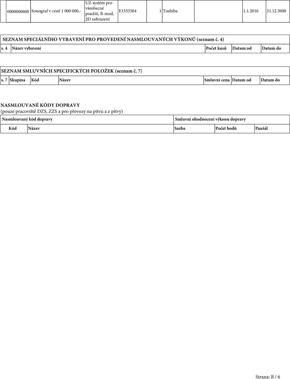 4 Název vybavení Počet kusů Datum od Datum do SEZNAM SMLUVNÍCH SPECIFICKÝCH POLOŽEK (seznam č. 7) s.