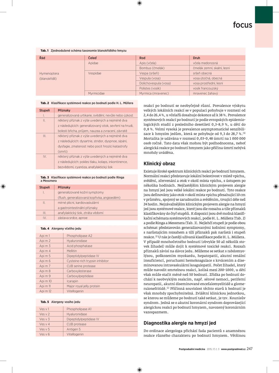 2 Klasifikace systémové reakce po bodnutí podle H. L. Müllera Stupeň Příznaky I. generalizovaná urtikarie, svědění, nevůle nebo úzkost II. III. IV.