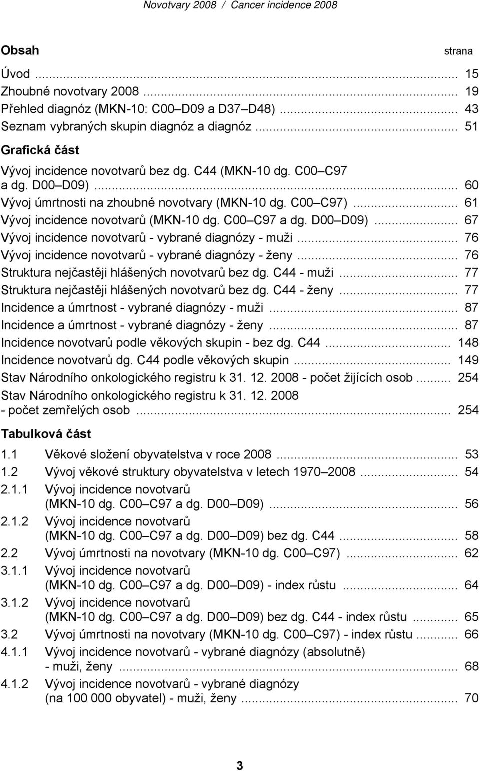 .. 76 Vývoj incidence novotvarů - vybrané diagnózy - ženy... 76 Struktura nejčastěji hlášených novotvarů bez dg. C44 - muži... 77 Struktura nejčastěji hlášených novotvarů bez dg. C44 - ženy.