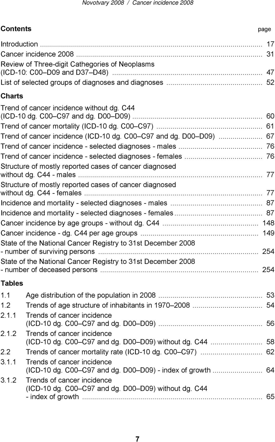 C00 C97 and dg. D00 D09)... 67 Trend of cancer incidence - selected diagnoses - males... 76 Trend of cancer incidence - selected diagnoses - females.