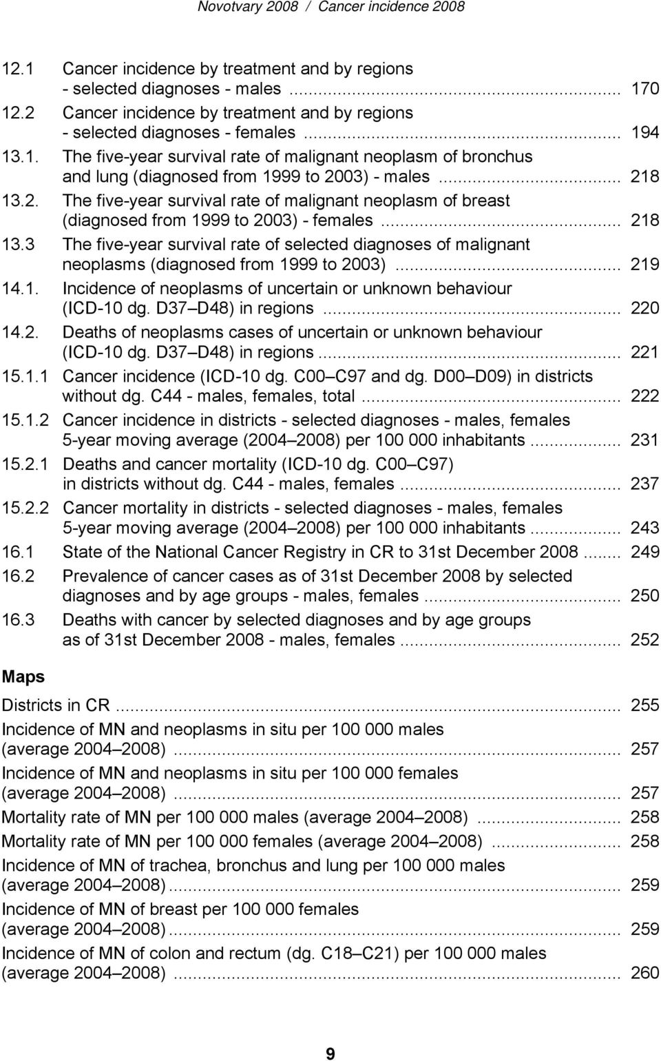 .. 219 14.1. Incidence of neoplasms of uncertain or unknown behaviour (ICD-10 dg. D37 D48) in regions... 220 14.2. Deaths of neoplasms cases of uncertain or unknown behaviour (ICD-10 dg.