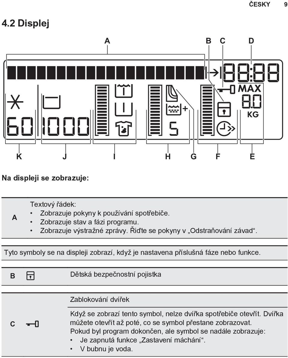 Tyto symboly se na displeji zobrazí, když je nastavena příslušná fáze nebo funkce.