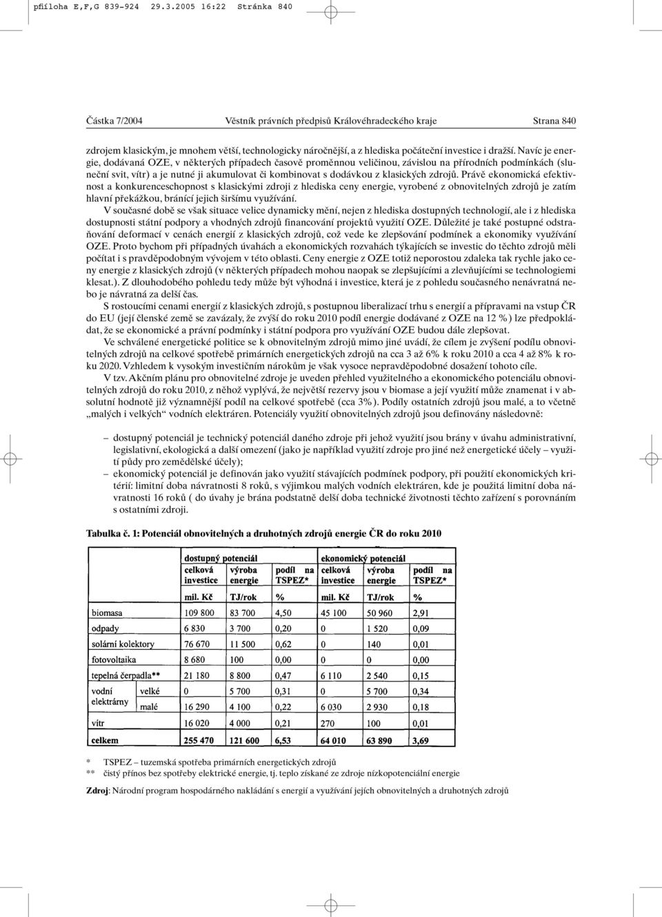 2005 16:22 Stránka 840 âástka 7/2004 Vûstník právních pfiedpisû Královéhradeckého kraje Strana 840 zdrojem klasick m, je mnohem vût í, technologicky nároãnûj í, a z hlediska poãáteãní investice i