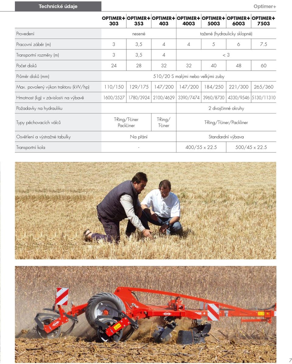 povolený výkon traktoru (kw/hp) 110/150 129/175 147/200 147/200 184/250 221/300 265/360 Hmotnost (kg) v závislosti na výbavě 1600/3527 1780/3924 2100/4629 3390/7474 3960/8730