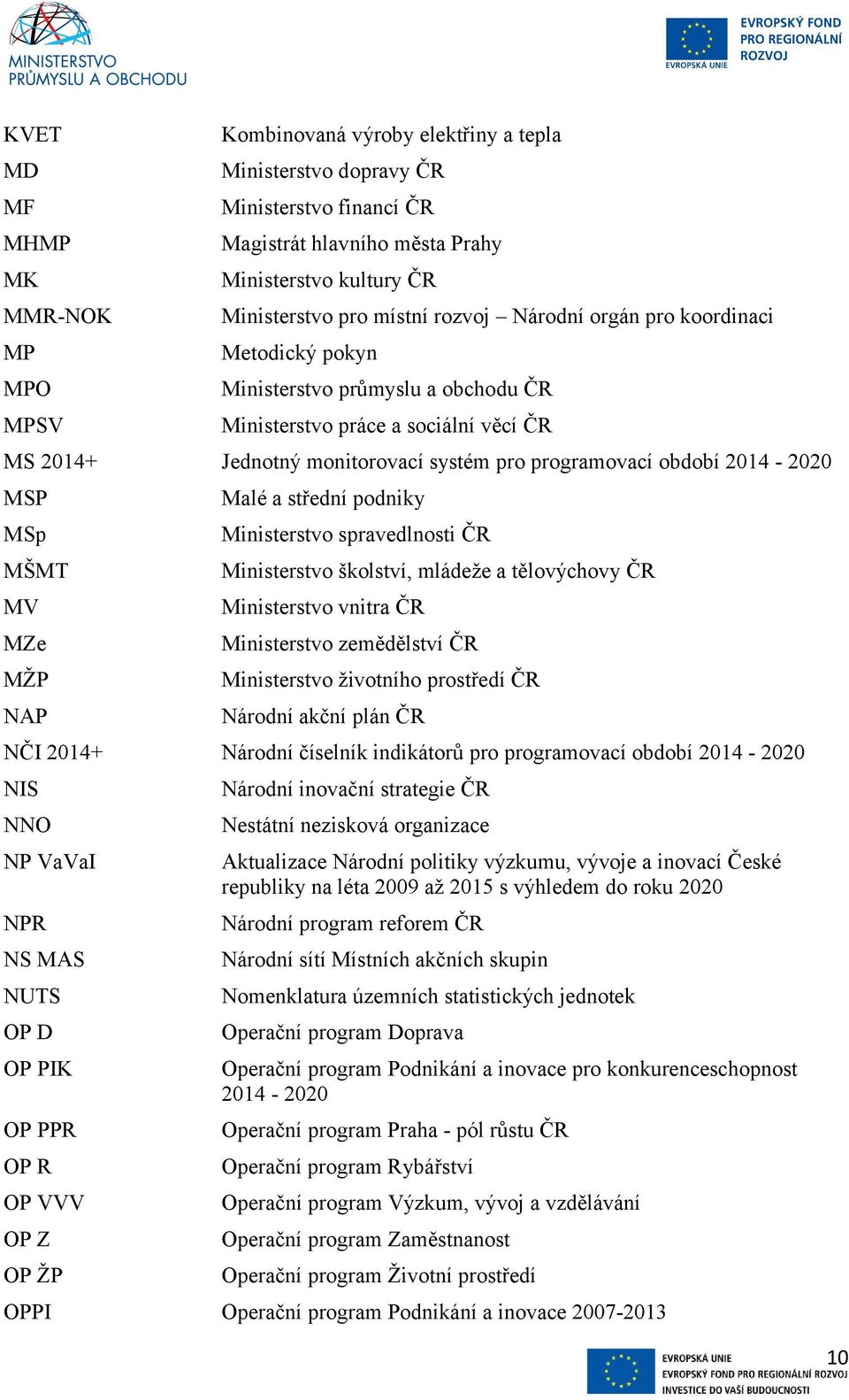 2014-2020 MSP MSp MŠMT MV MZe MŽP NAP Malé a střední podniky Ministerstvo spravedlnosti ČR Ministerstvo školství, mládeže a tělovýchovy ČR Ministerstvo vnitra ČR Ministerstvo zemědělství ČR