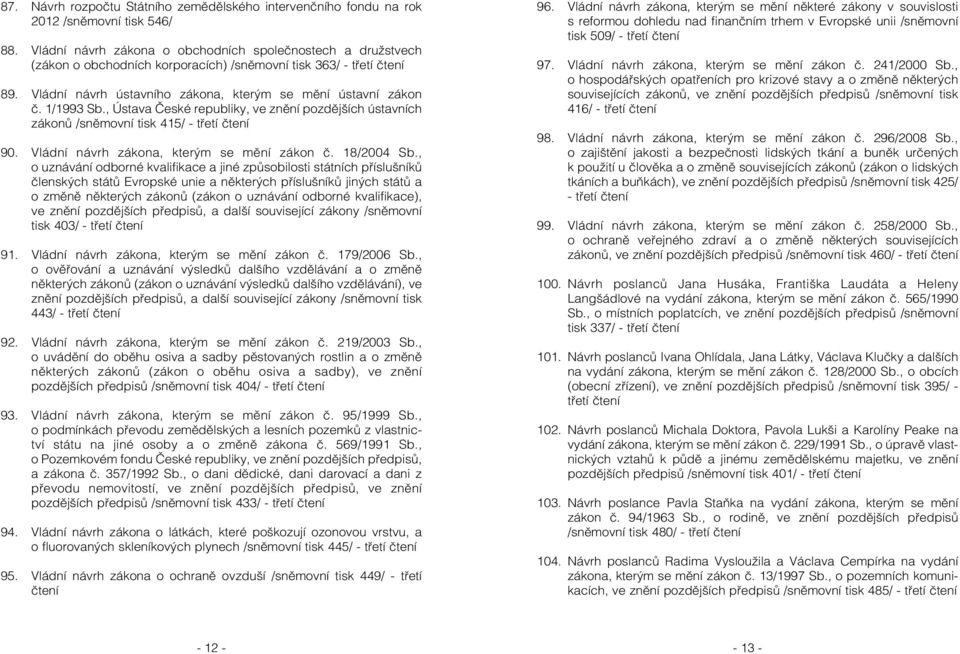 1/1993 Sb., Ústava České republiky, ve znění pozdějších ústavních zákonů /sněmovní tisk 415/ - třetí čtení 90. Vládní návrh zákona, kterým se mění zákon č. 18/2004 Sb.