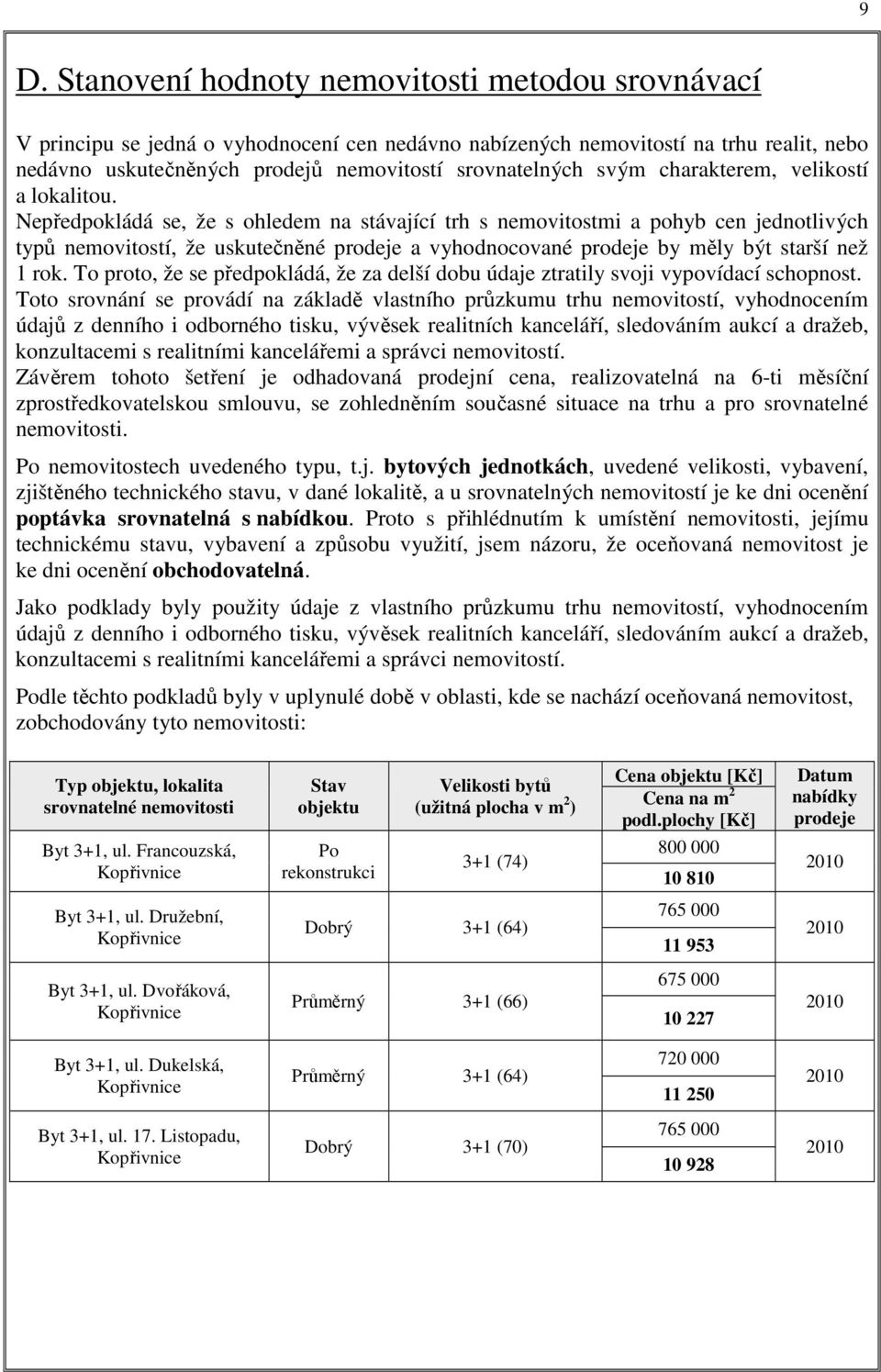 Nepředpokládá se, že s ohledem na stávající trh s nemovitostmi a pohyb cen jednotlivých typů nemovitostí, že uskutečněné prodeje a vyhodnocované prodeje by měly být starší než 1 rok.