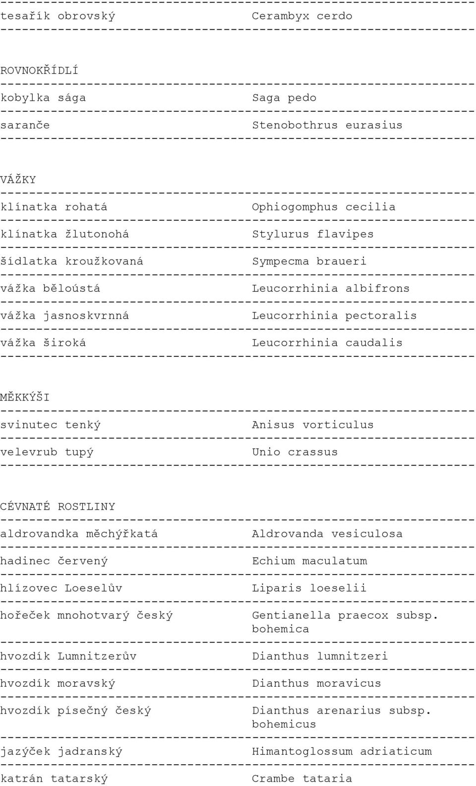 crassus CÉVNATÉ ROSTLINY aldrovandka měchýřkatá Aldrovanda vesiculosa hadinec červený Echium maculatum hlízovec Loeselův Liparis loeselii hořeček mnohotvarý český Gentianella praecox subsp.