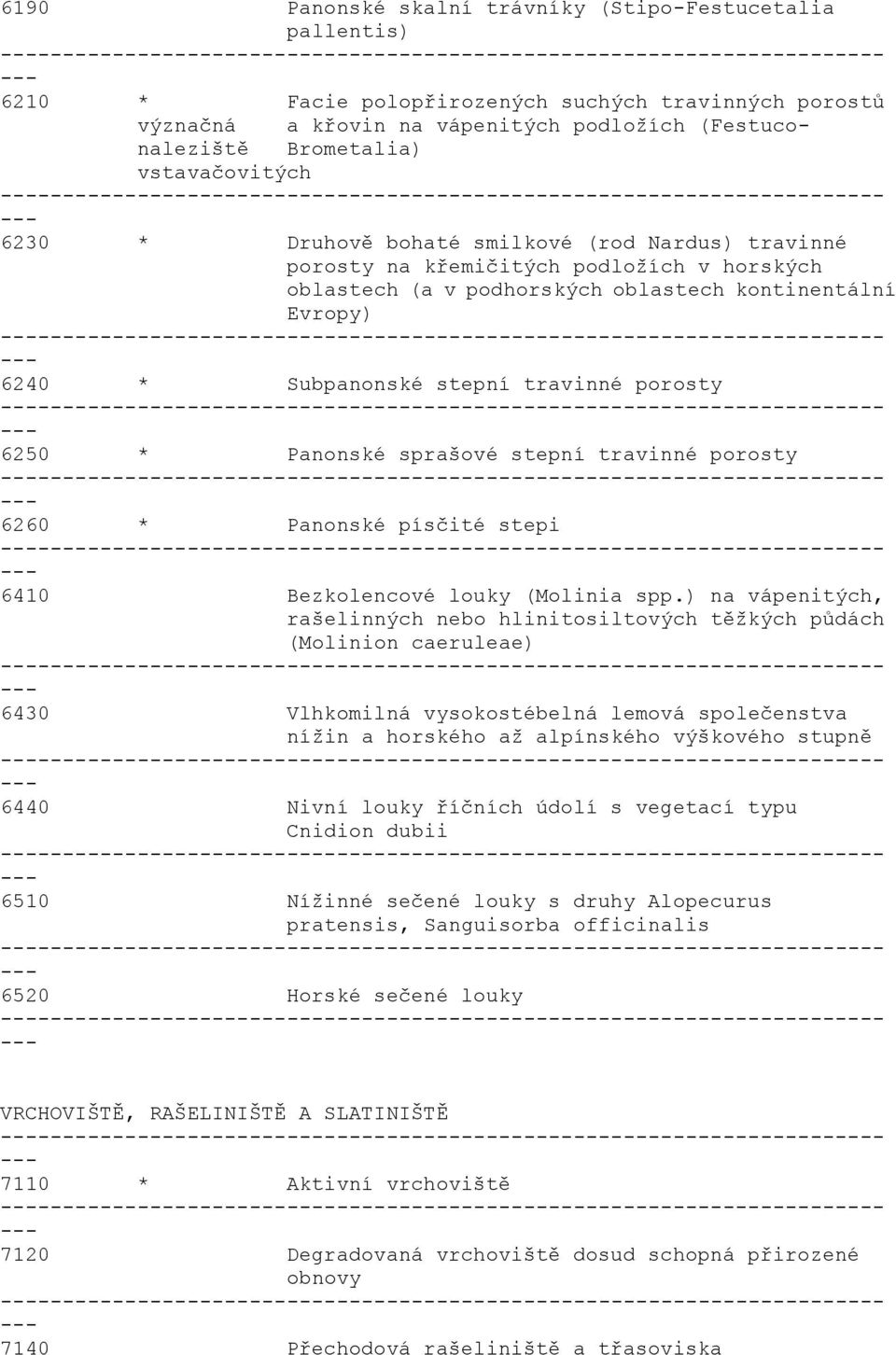 stepní travinné porosty -- 6250 * Panonské sprašové stepní travinné porosty -- 6260 * Panonské písčité stepi -- 6410 Bezkolencové louky (Molinia spp.