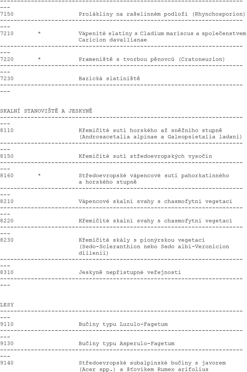 vysočin -- 8160 * Středoevropské vápencové suti pahorkatinného a horského stupně -- 8210 Vápencové skalní svahy s chasmofytní vegetací -- 8220 Křemičité skalní svahy s chasmofytní vegetací -- 8230