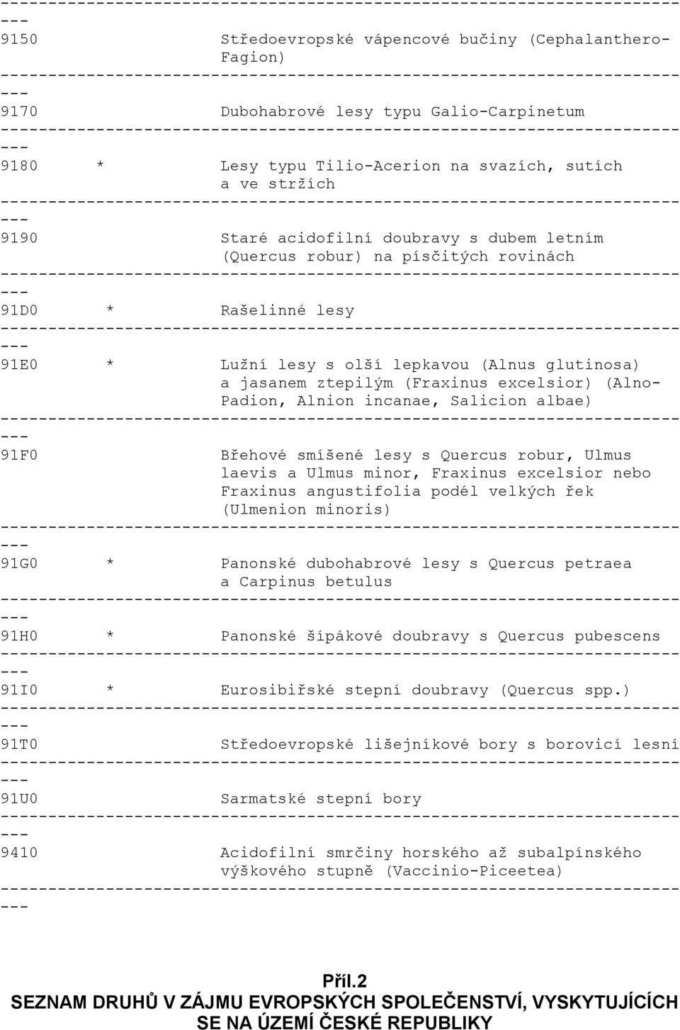 Padion, Alnion incanae, Salicion albae) -- 91F0 Břehové smíšené lesy s Quercus robur, Ulmus laevis a Ulmus minor, Fraxinus excelsior nebo Fraxinus angustifolia podél velkých řek (Ulmenion minoris) --