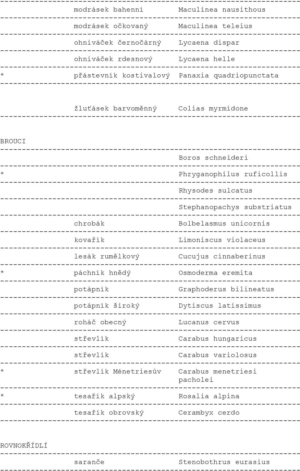 Limoniscus violaceus lesák rumělkový Cucujus cinnaberinus * páchník hnědý Osmoderma eremita potápník Graphoderus bilineatus potápník široký Dytiscus latissimus roháč obecný Lucanus cervus