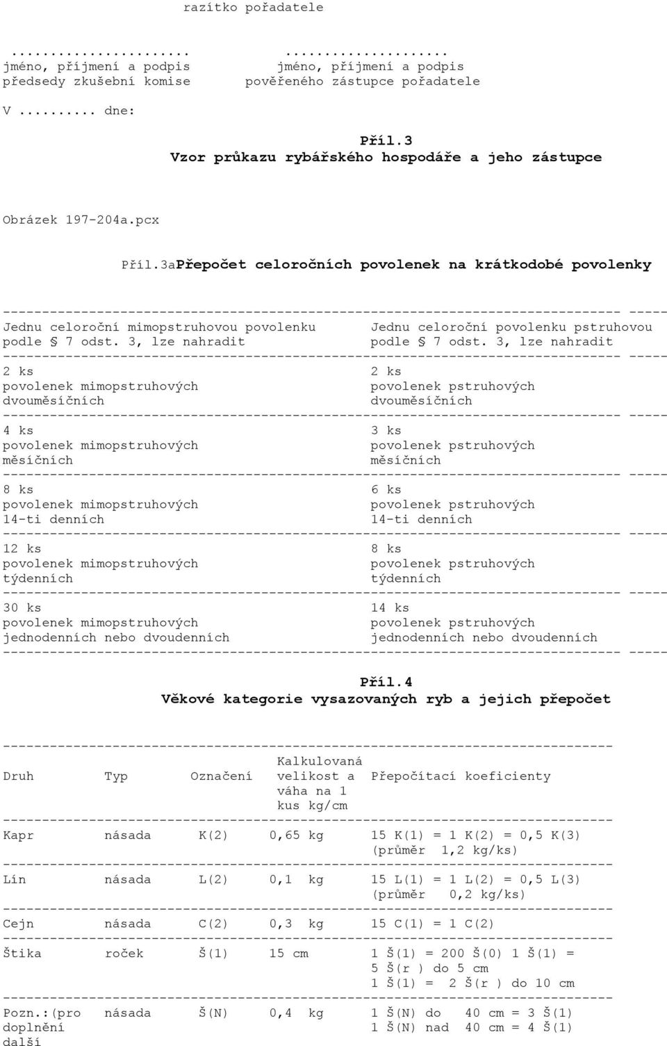 3aPřepočet celoročních povolenek na krátkodobé povolenky ----- Jednu celoroční mimopstruhovou povolenku Jednu celoroční povolenku pstruhovou podle 7 odst. 3, lze nahradit podle 7 odst.