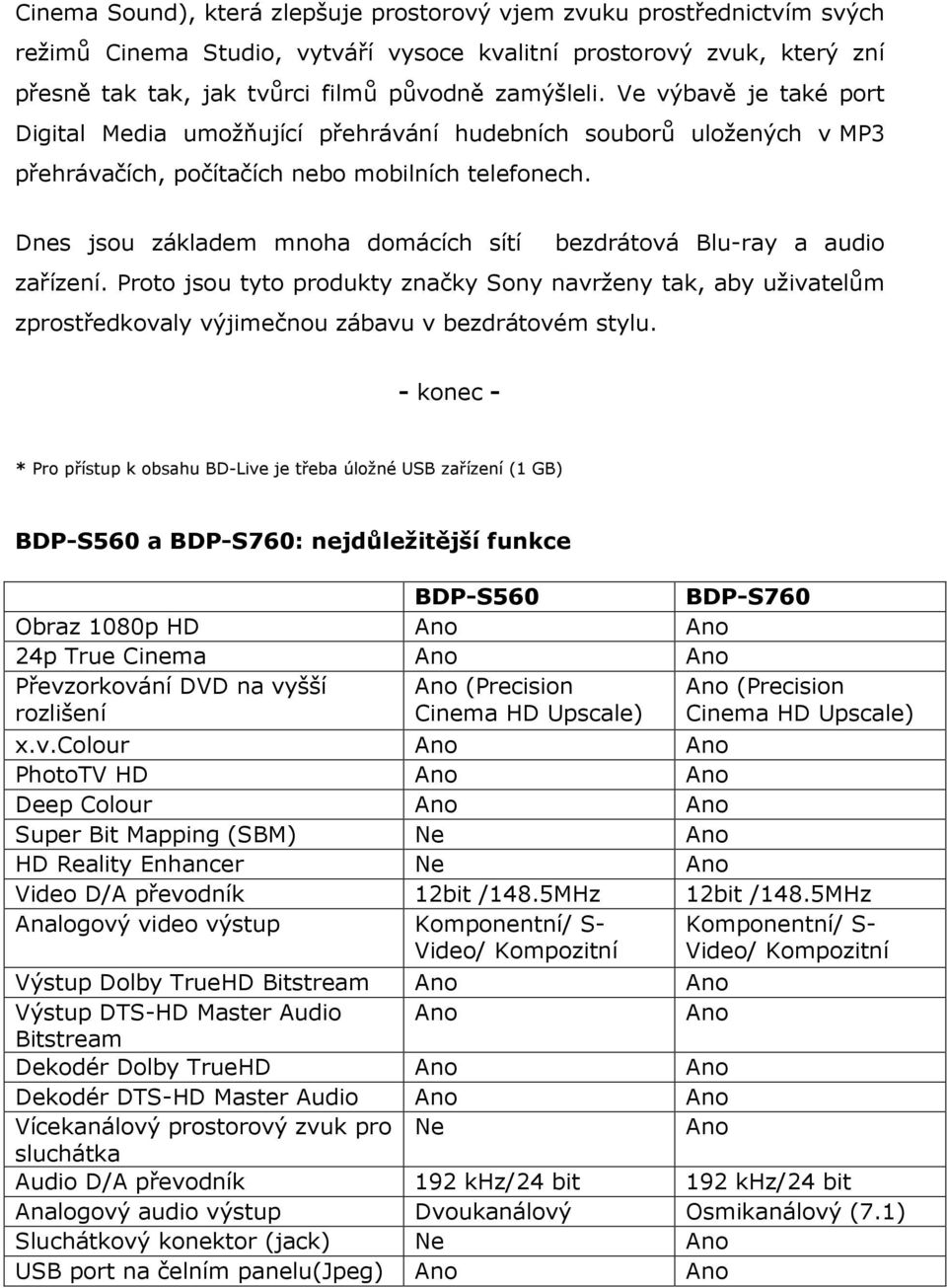 Dnes jsou základem mnoha domácích sítí bezdrátová Blu-ray a audio zařízení. Proto jsou tyto produkty značky Sony navrženy tak, aby uživatelům zprostředkovaly výjimečnou zábavu v bezdrátovém stylu.