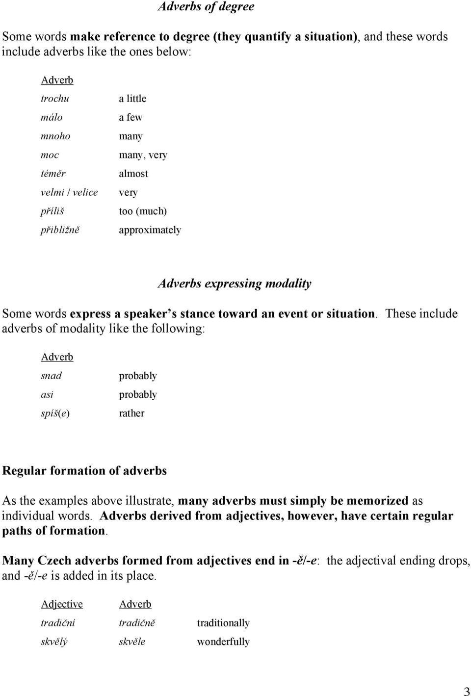 These include adverbs of modality like the following: snad asi spíš(e) probably probably rather Regular formation of adverbs As the examples above illustrate, many adverbs must simply be memorized as