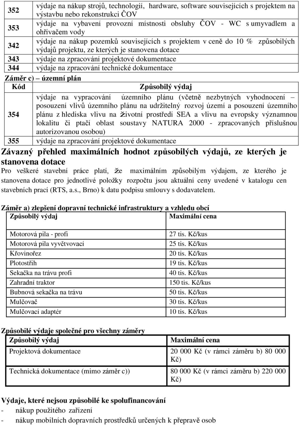 výdaje na zpracování technické dokumentace Záměr c) územní plán Kód Způsobilý výdaj 354 výdaje na vypracování územního plánu (včetně nezbytných vyhodnocení posouzení vlivů územního plánu na